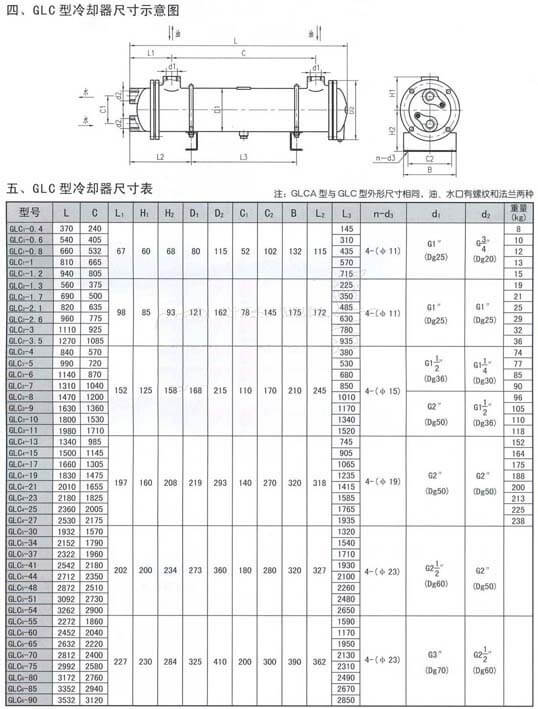 GLC系列冷却器