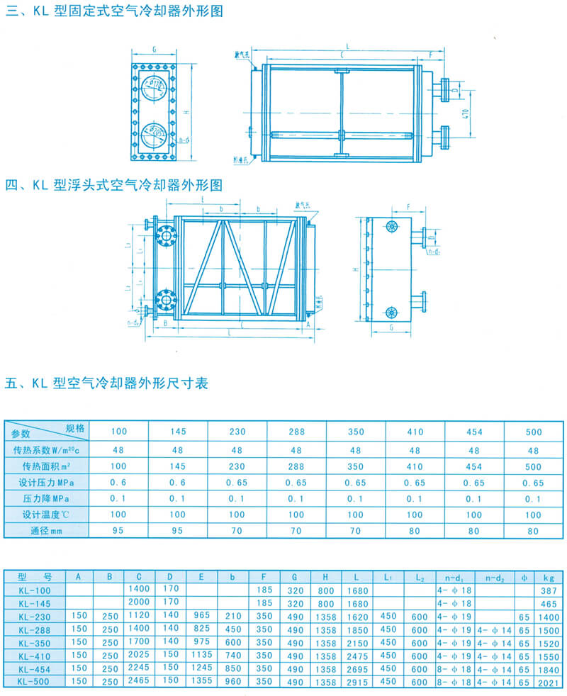 KL 系列风冷却器